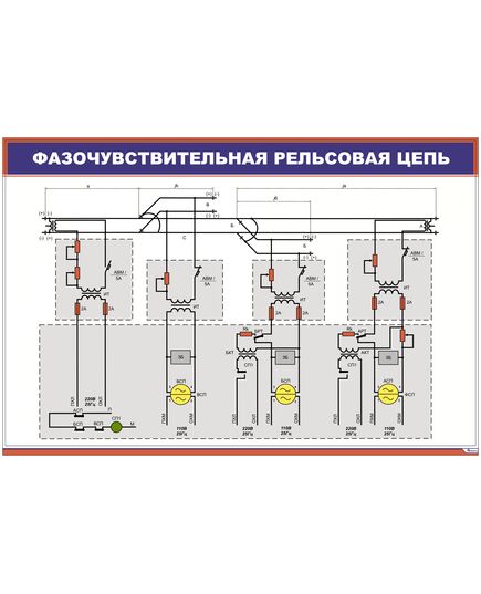 Фазочувствительная рельсовая цепь (900 х 600 мм, ламинированный, с пластиковым профилем и стальным крючком)