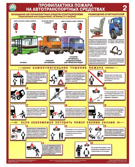 Комплект плакатов: Профилактика пожара на автотранспортных средствах. 2 листа, ламинированный, формат А2.