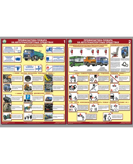 Комплект плакатов: Профилактика пожара на автотранспортных средствах. 2 листа, ламинированный, формат А2.