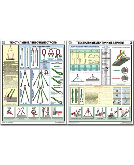 Комплект плакатов: Текстильные ленточные стропы. 2 листа,  формат А2, ламинированные