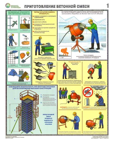 Комплект плакатов: Безопасность бетонных работ на стройплощадке, 3 листа,  формат А2, ламинированные