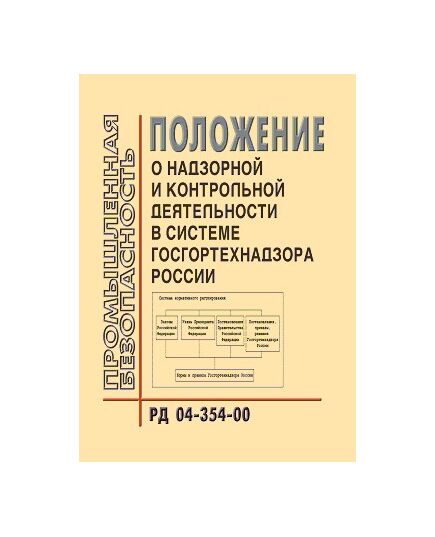 РД 04-354-00  Положение о надзорной и контрольной деятельности в системе Госгортехнадзора России. Утверждено Приказом Госгортехнадзора РФ от 26.04.2000 № 50 в редакции Приказа Госгортехнадзора РФ от 17.07.2001 №95