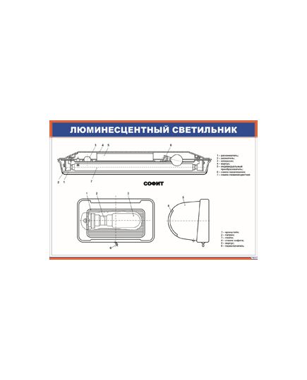 Плакат: Люминесцентный светильник (900 х 600 мм, ламинированный, с пластиковым профилем и стальным крючком)