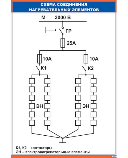 Плакат: Схема соединения нагревательных элементов (600 х 900 мм, ламинированный, с пластиковым профилем и стальным крючком)