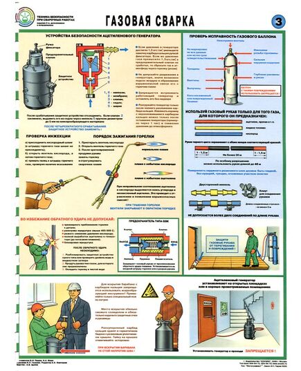 Комплект плакатов: Техника безопасности при сварочных работах, 5 листов, формат А2, ламинированные