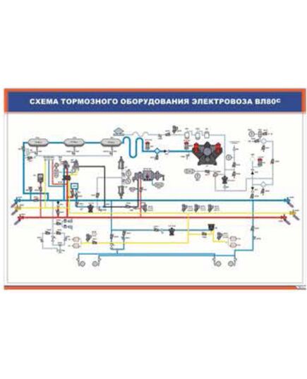 Схема тормозного оборудования электровоза ВЛ80с (900 х 600 мм, ламинированный, с пластиковым профилем и стальным крючком)