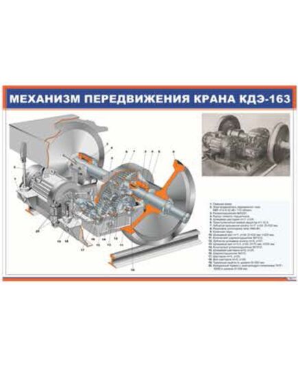 Механизм передвижения крана КДЭ-163 (900 х 600 мм, ламинированный, с пластиковым профилем и стальным крючком)