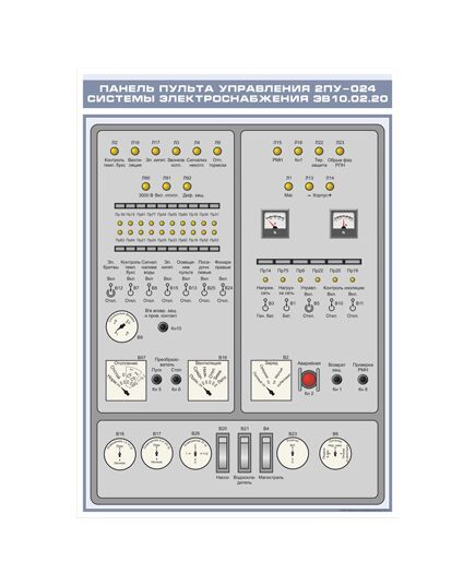 Плакат: Панель пульта управления 2ПУ-024 системы электроснабжения ЭВ10.02.20 (600 х 900 мм, ламинированный, с пластиковым профилем и стальным крючком)