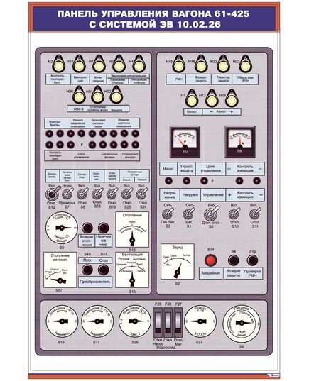 Плакат: Панель управления вагона 61-425 с системой ЭВ 10.02.26 (600 х 900 мм, ламинированный, с пластиковым профилем и стальным крючком)
