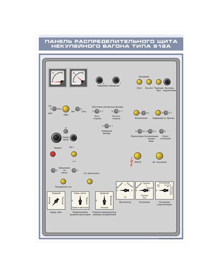 Плакат: Панель распределительного щита некупейного вагона типа 912А (600 х 900 мм, ламинированный, с пластиковым профилем и стальным крючком)