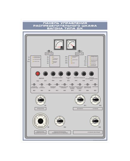 Плакат: Панель управления распределительного шкафа вагона типа Д/К (600 х 900 мм, ламинированный, с пластиковым профилем и стальным крючком)