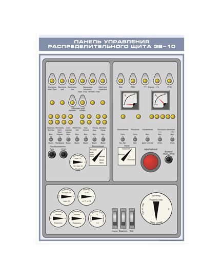 Плакат: Панель управления распределительного щита ЭВ-10 (600 х 900 мм, ламинированный, с пластиковым профилем и стальным крючком)