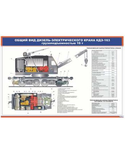 Общий вид дизель-электрического крана грузоподъемностью 16 т (900 х 600 мм, ламинированный, с пластиковым профилем и стальным крючком)