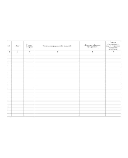 Журнал I ступени административно-общественного контроля по охране труда (100 стр,, прошитый) - Удаленное с сайта,  -  2