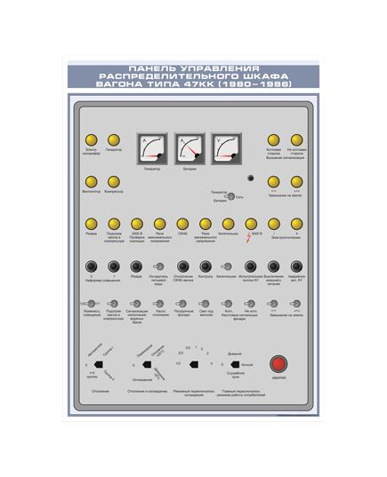 Плакат: Панель управления распределительного шкафа вагона типа 47КК (1980-1986) (600 х 900 мм, ламинированный, с пластиковым профилем и стальным крючком)