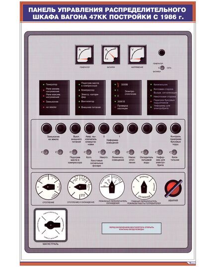 Плакат: Панель управления распределительного шкафа вагона 47КК постройки с 1986 г. (600 х 900 мм, ламинированный, с пластиковым профилем и стальным крючком)