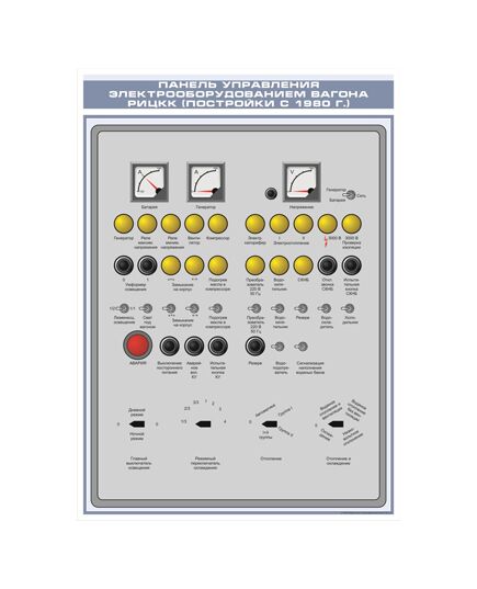 Плакат: Панель управления электрооборудованием вагона РИЦКК (постройки с 1980 г.) (600 х 900 мм, ламинированный, с пластиковым профилем и стальным крючком)