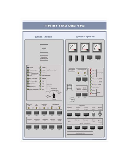 Плакат: Пульт ПУ2 082 1УЗ (600 х 900 мм, ламинированный, с пластиковым профилем и стальным крючком)