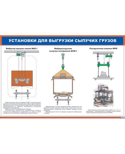 Плакат: Установки для выгрузки сыпучих грузов (900 х 600 мм, ламинированный, с пластиковым профилем и стальным крючком)