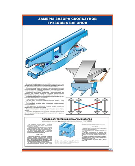 Плакат: Замеры зазора скользунов грузовых вагонов (600 х 900 мм, ламинированный, с пластиковым профилем и стальным крючком)