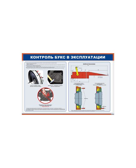 Плакат: Контроль букс в эксплуатации (900 х 600 мм, ламинированный, с пластиковым профилем и стальным крючком)