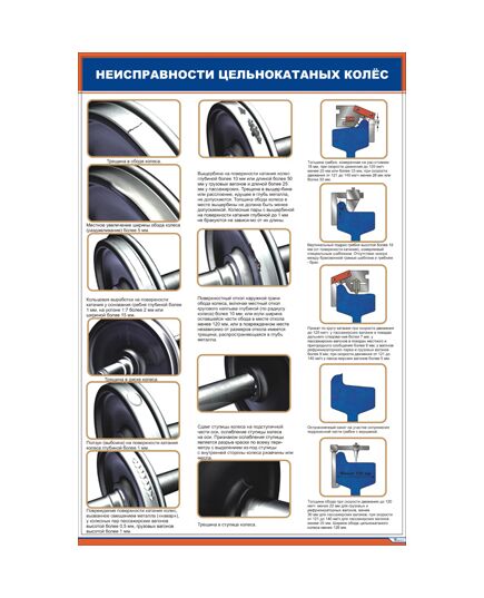 Плакат: Неисправности цельнокатных колес (600 х 900 мм, ламинированный, с пластиковым профилем и стальным крючком)