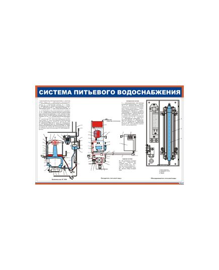 Плакат: Система питьевого водоснабжения (900 х 600 мм, ламинированный, с пластиковым профилем и стальным крючком)