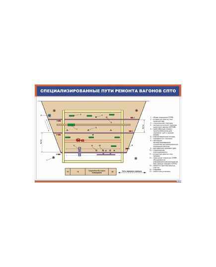Плакат: Специализированные пути ремонта вагонов СПТО (900 х 600 мм, ламинированный, с пластиковым профилем и стальным крючком)