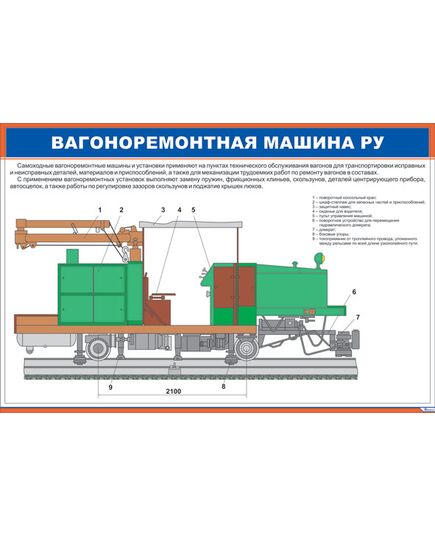 Плакат: Вагоноремонтная машина РУ (900 х 600 мм, ламинированный, с пластиковым профилем и стальным крючком)