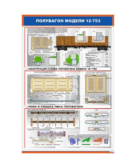 Плакат: Полувагон модели 12-753 (600 х 900 мм, ламинированный, с пластиковым профилем и стальным крючком)