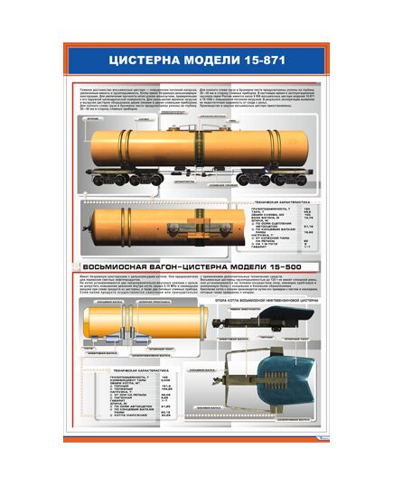 Плакат: Цистерна модели 15-871 (600 х 900 мм, ламинированный, с пластиковым профилем и стальным крючком)