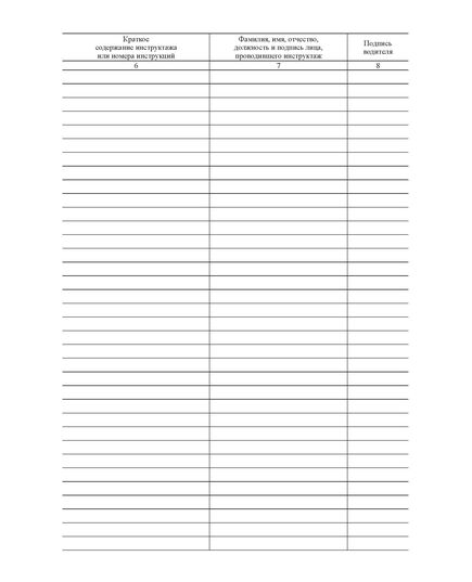 Журнал учета предрейсового, периодического, сезонного и специального инструктажей, проводимых с водительским составом предприятия, организации (100 стр., прошитый) - Автоперевозки, Автомобильный транспорт -  3
