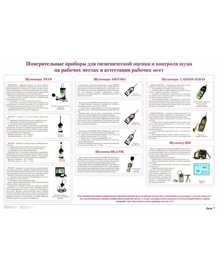 Плакат: Измерительные приборы для гигиенической оценки и контроля шума на рабочих местах и аттестации рабочих мест (лист 7). формат А1, ламинированный. - Вредные факторы рабочей среды на железнодорожном транспорте, Железнодорожный транспорт -  1