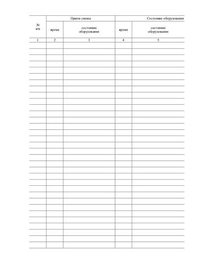 Журнал технического состояния оборудования (100 стр., прошитый) - Контроль технических средств и систем, Журналы (Твердая, мягкая обложка, прошитые) -  1