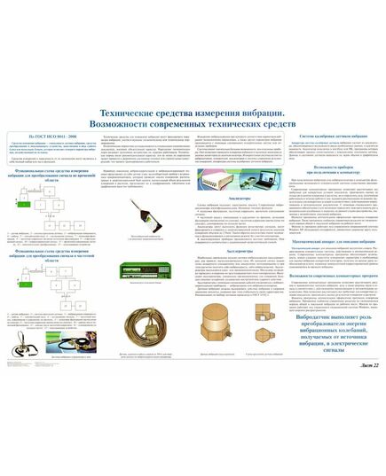 Плакат: Технические средства измерения вибрации. Возможности современных технических средств (лист 22). формат А1, ламинированный. - Вредные факторы рабочей среды на железнодорожном транспорте, Железнодорожный транспорт -  1