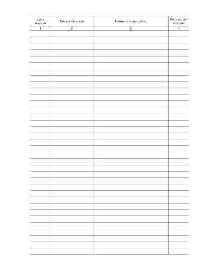 Книга произведенных работ (прошитая, 100 страниц) - Энергетика, Электробезопасность, Железнодорожный транспорт -  2