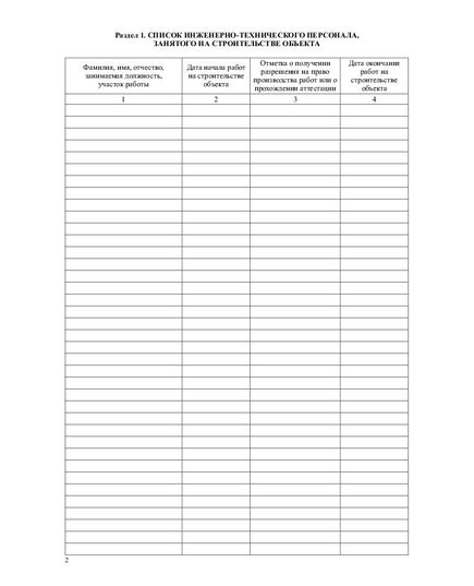 КС-6. Общий журнал работ. Типовая межотраслевая форма № КС-6. Утверждена постановлением Госкомстата России от 30.10.97 № 71а (прошитый, 128 страниц, книжный, нумерованный) - Строительство, Журналы (Твердая, мягкая обложка, прошитые) -  5