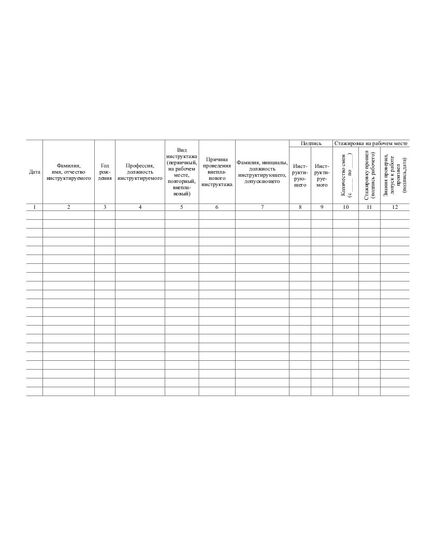 Журнал регистрации инструктажа на рабочем месте (Форма А.5 Приложения А к ГОСТ 12.0.004-2015, 12 колонок), (альбомный, прошитый, 100 страниц) - Охрана труда, Безопасность работ, Журналы (Твердая, мягкая обложка, прошитые) -  4