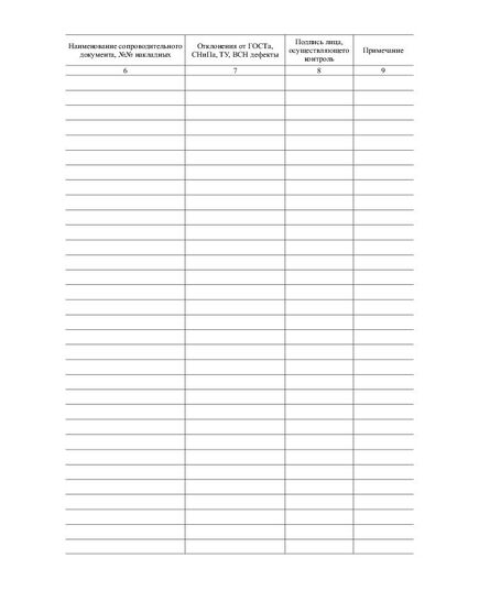 Журнал входного учета и контроля качества получаемых деталей, материалов, конструкций и оборудования (книжный, прошитый, 100 страниц) - Контроль технических средств и систем, Журналы (Твердая, мягкая обложка, прошитые) -  3