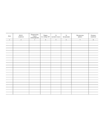 Журнал регистрации инструктажей водителей, убывающих в командировку, служебную поездку и дальние рейсы (прошитый, 100 страниц) - Автоперевозки, Автомобильный транспорт -  2