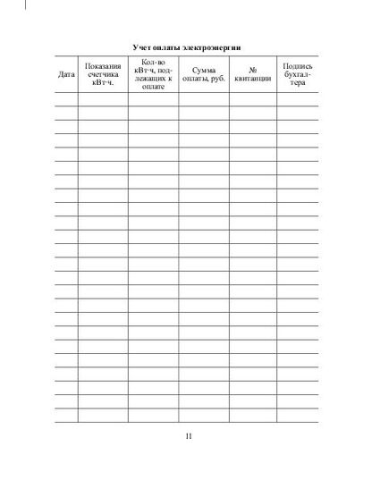 Членская книжка садовода, огородника, дачника (16 страниц) - Сельское хозяйство, Журналы (Твердая, мягкая обложка, прошитые) -  4