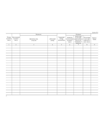 Журнал учета движения путевых листов. Типовая межотраслевая форма № 8. Утверждена Постановлением Госкомстата России от 28.11.1997 № 78 (прошитый, 100 страниц) - Автоперевозки, Автомобильный транспорт -  2