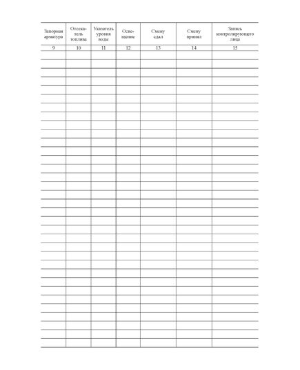 Вахтенный журнал машиниста ППУ (100 стр., прошитый) - Промышленная безопасность, Журналы (Твердая, мягкая обложка, прошитые) -  2