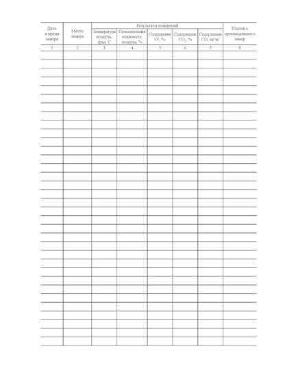 Журнал регистрации показателей микроклимата и газового состава воздуха в убежище. Приложение № 8 к п. 3.6 Правил эксплуатации защитных сооружений гражданской обороны, утв. Приказом МЧС России от 15.12.2002 № 583 (ред. от 26.06.2018), альбомный, прошитый, 100 стр. - Гражданская оборона и черезвычайные ситуации, Журналы (Твердая, мягкая обложка, прошитые) -  2