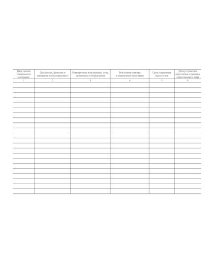 Журнал оценки технического состояния защитного сооружения гражданской обороны. Приложение № 7 к п. 3.6 Правил эксплуатации защитных сооружений гражданской обороны, утв. Приказом МЧС России от 15.12.2002 № 583 (ред. от 26.06.2018), альбомный, прошитый, 100 стр. - Гражданская оборона и черезвычайные ситуации, Журналы (Твердая, мягкая обложка, прошитые) -  2