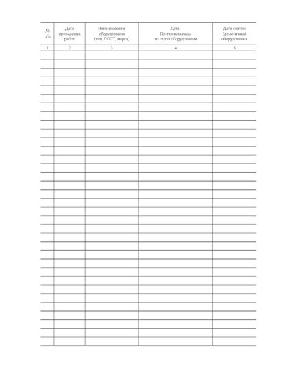 Журнал регистрации демонтажа, ремонта и замены оборудования защитного сооружения гражданской обороны. Приложение № 11 к п. 3.6 Правил эксплуатации защитных сооружений гражданской обороны, утв. Приказом МЧС России от 15.12.2002 № 583 (ред. от 26.06.2018), книжный, прошитый, 100 стр. - Гражданская оборона и черезвычайные ситуации, Журналы (Твердая, мягкая обложка, прошитые) -  3