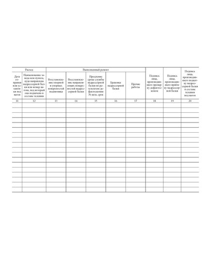 Форма ВУ-39. Журнал ремонта и оборота надрессорных балок тележек грузовых вагонов. Утв. Распоряжением ОАО "РЖД" от 13.01.2009 № 34р. (прошитый,  200 страниц, обложка тв синий бумвинил) - Вагоны и вагонное хозяйство, (ЦВ, ЦЛ), Железнодорожный транспорт -  4