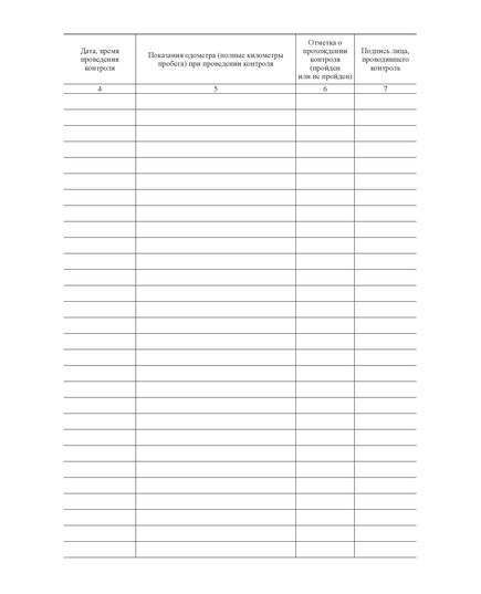 Журнал регистрации результатов контроля технического состояния транспортных средств. Форма на основании Порядка организации и проведения предрейсового или предсменного контроля технического состояния транспортных средств, утв. Приказом Минтранса России от 15.01.2021 № 9 (100 стр, прошитый) - Автоперевозки, Автомобильный транспорт -  7