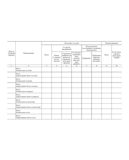 Форма ВУ-42. Журнал учета наличия, оборота и ремонта боковых рам и надрессорных балок тележек грузовых вагонов. Утв. Распоряжением ОАО "РЖД" от 13.01.2009 № 34р (прошитый, 100 страниц) - Вагоны и вагонное хозяйство, (ЦВ, ЦЛ), Железнодорожный транспорт -  3