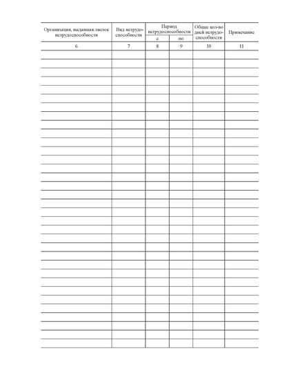 Журнал учета листков временной нетрудоспособности (прошитый, 100 страниц) - Кадровая служба, Журналы (Твердая, мягкая обложка, прошитые) -  1